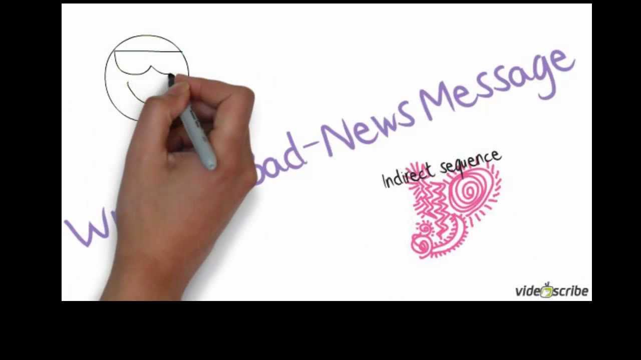 writing a bad news letter youtube bad news letters