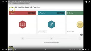 Learn 5.8n Part 2 Modeling with Quadratic Functions