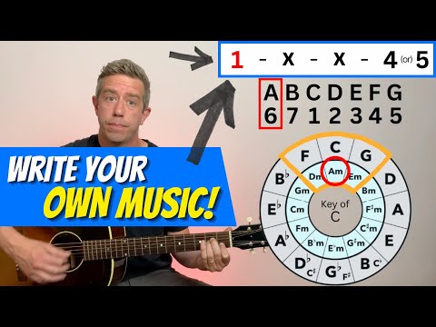 How to write Chord Progressions ( Magic Formula! )