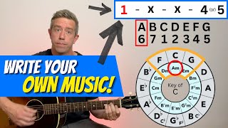 How to write Chord Progressions ( Magic Formula! )