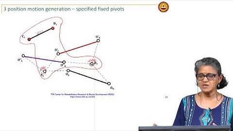 Specified fixed pivots, Path generation: Lecture-08