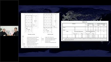 FUN with RELUX – Episode 46 –  Relux Sport