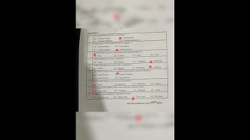 12thClass Lahore Board Group 2 Evening time solved McQ