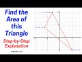 Find the Area of a Triangle with Vertices: A(5, -5), B(-6, 4), &amp; C(-3, 10) | Step-by-Step Tutorial