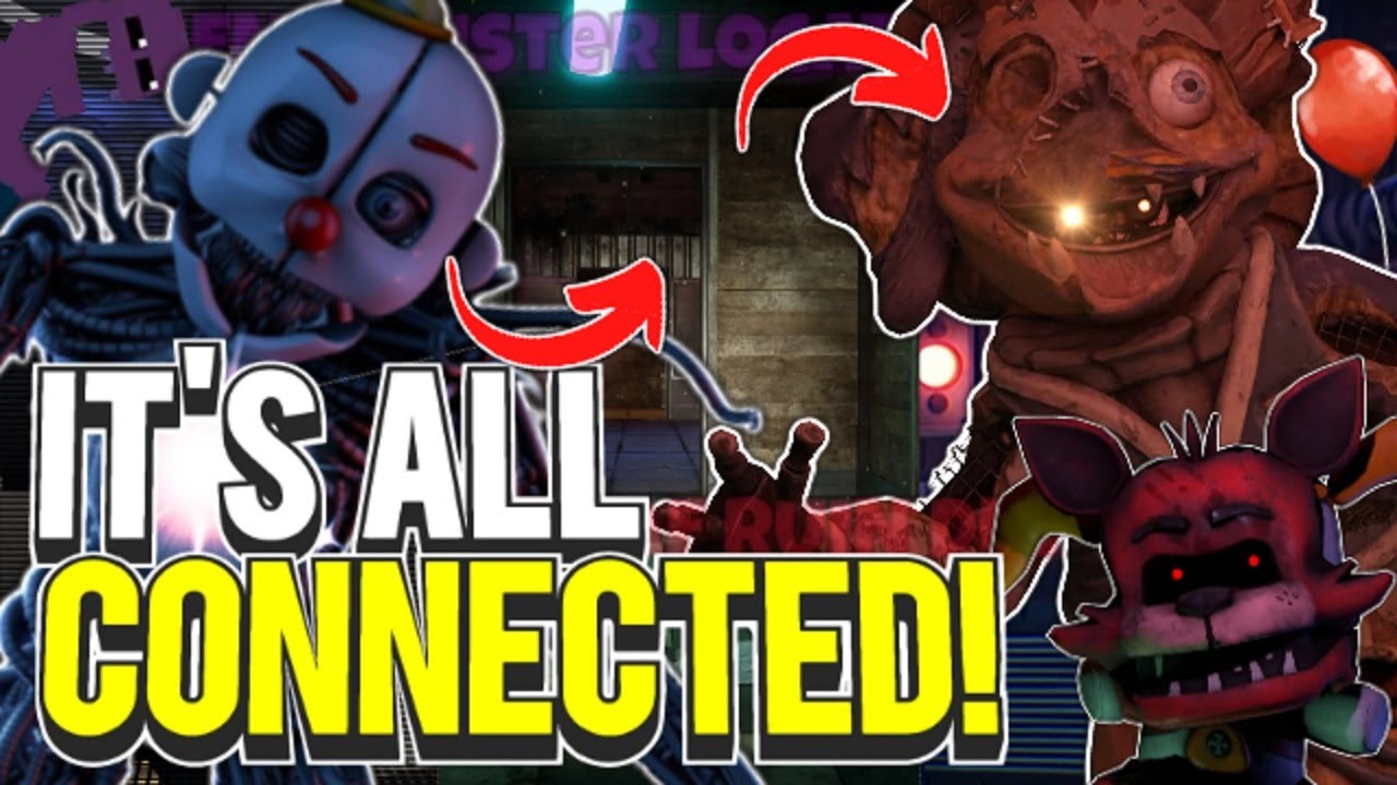 You think you know everything about FNaF? Think again! #fnaf