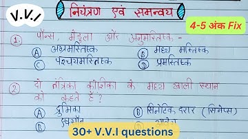class 10th science ka vvi objective |control and coordination(नियंत्रण एवं समन्वय) ka objective||