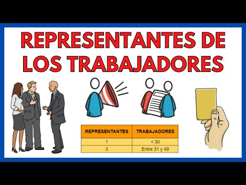 Video: ¿Se les paga a los representantes sindicales?