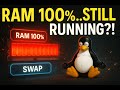 How Linux Manages Memory: RAM, Swap & Virtual Memory Explained