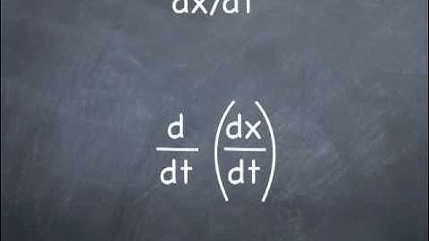 Math: Differential Equations Introduction