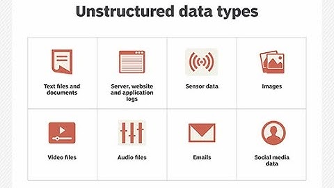 What is Unstructured Data? [2023]