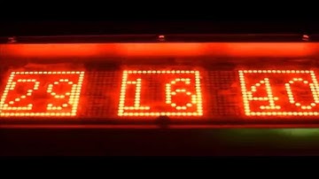 Break The Code - The Advanced and Biggest Real Room Escape in Australia