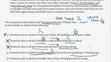 Recognize similar situations | Praxis Core Reading | Khan Academy