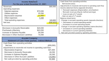 Chapter 12: Exercises