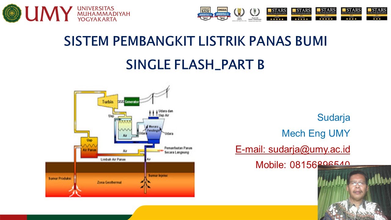 Single Flash System SINGLE FLASH PART B - YouTube