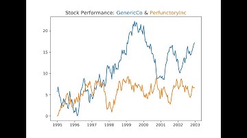 Plot Titles with Multiple Colors in Matplotlib (Python)