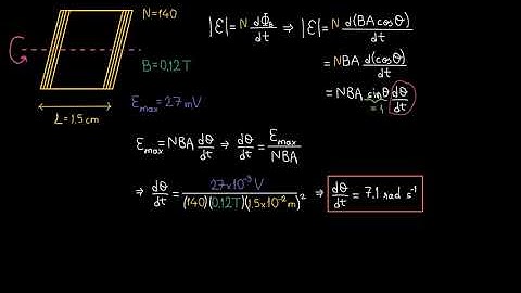Angular speed of a generator