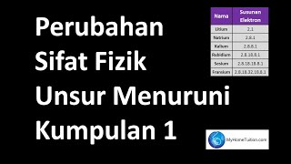 Kimia Tingkatan 4 KSSM Bab 4 Jadual Berkala Unsur | Perubahan Sifat Fizik Unsur Menuruni Kumpulan 1
