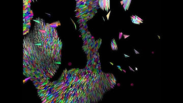 Cuda Flocking behavior(15000) with Predator