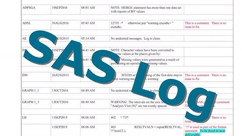 SAS log  |  check your logs in batch