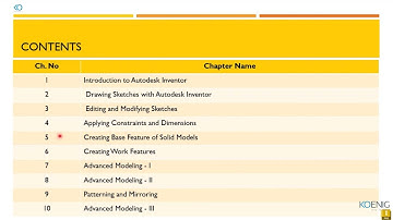 Learn Autodesk Inventor 2024 online | Koenig Solutions