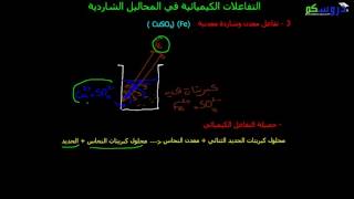 التفاعلات الكيميائية في المحاليل الشاردية - تفاعل معدن وشاردة معدنية - فيزياء الرابعة متوسط