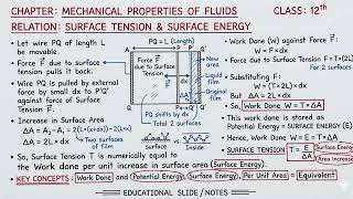 #physics #physicsnotes #physicsshorts #physicsclass11 #physicsclass12 #learnphysics 
