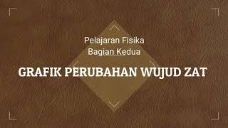 Grafik Perubahan Wujud Zat