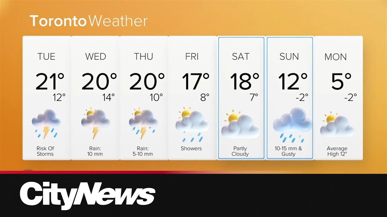 Thunderstorms, heavy rain across the GTA on Tuesday - YouTube