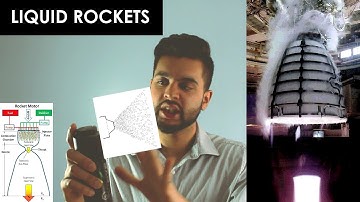 How Does Fuel Combustion Occur in Liquid Rockets - Injection and Atomization Basics