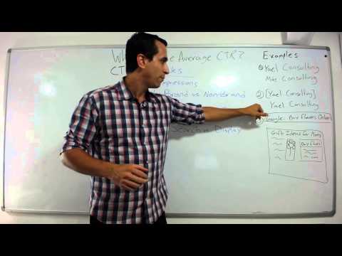 What is the Average CTR on Google AdWords?