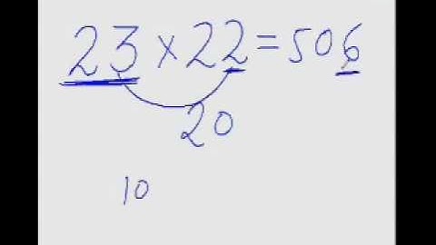 Multiplying Numbers Close to Base 20 (above)