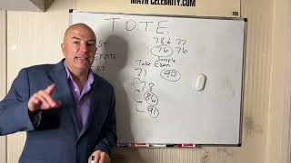 Increase math scores using T.O.T.E