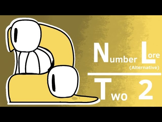 Numbers inspired by Number Lore by TypQxQ