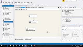 Famous SSIS Conditional Split Wealth