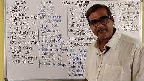GAS TESTING EXAMINATION | 5 GAS EFFECT | COAL MINING | R P PANDEY|