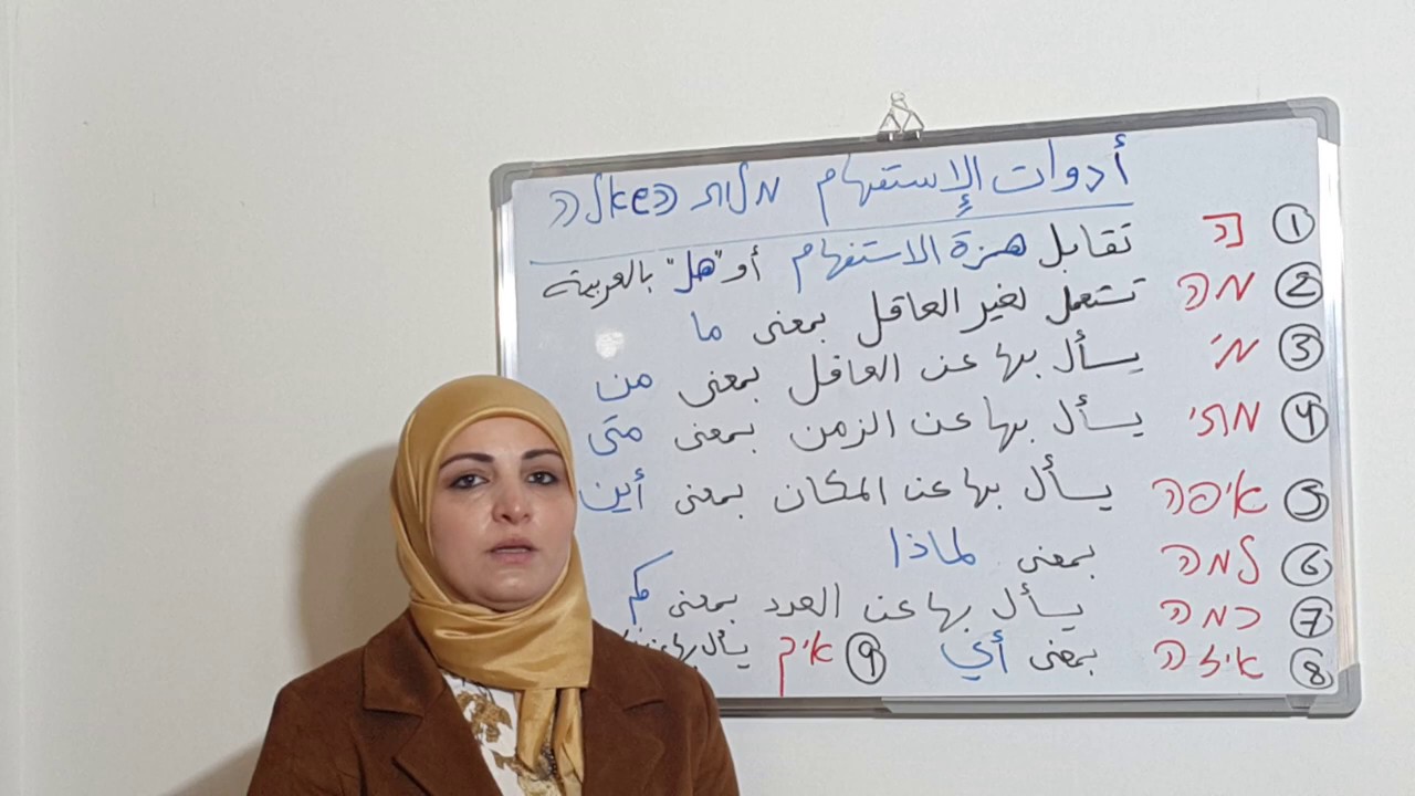 الادوات النحوية ادوات  الاستفهام جزء 1