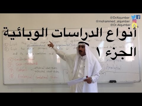 انواع البحوث الوبائية 1 | 1 Epidemiological Studies