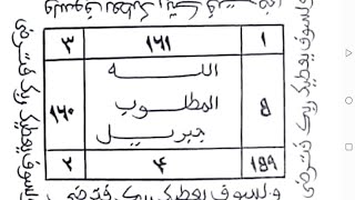 قبل ان يرتد اليك طرفك/تقضي حاجتك اسرع من البرق