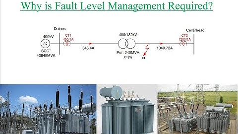 Fault Level Management using Fault Level Reduction Methods
