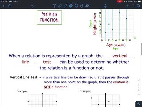 Intro. Functions (12) NOTES: Ex. #2 and VLT