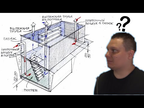 Видео: Почему не получается осушить? подвал, погреб, гараж, бассейн. Вентиляция против сырости.