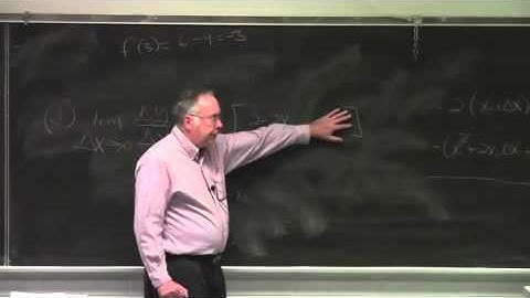 Lesson 17-3 Evaluating the Limit of the Difference Quotient