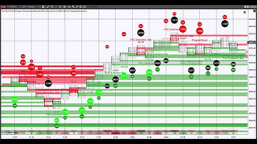 15 Points Trading the S&P on 8/21/18 with NinjaTrader and ZoneTraderPro
