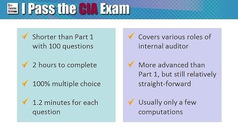 Passing CIA Part 2 Exam: Format, Content and Tips