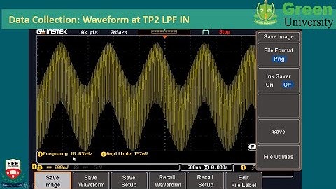 EEE 308| Communication Theory Lab| Exp. 6|  Study of Frequency Demodulation