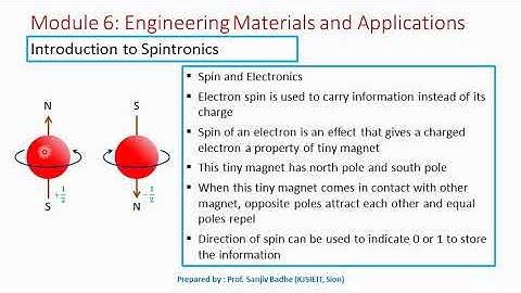 Introduction to Spintronics and its applications