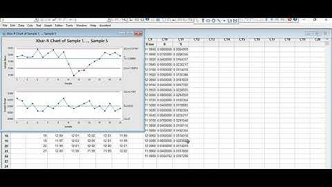 EMGT5331 variable control chart with Minitab