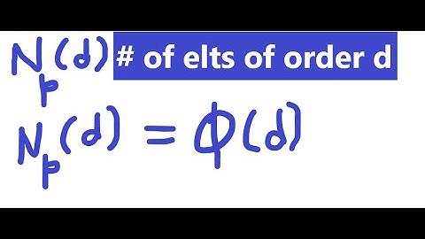 Number of elements of order d in Z*p