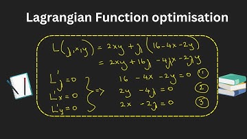 Lagrange Multipliers  -  How to find the Stationary points subject to a constraint