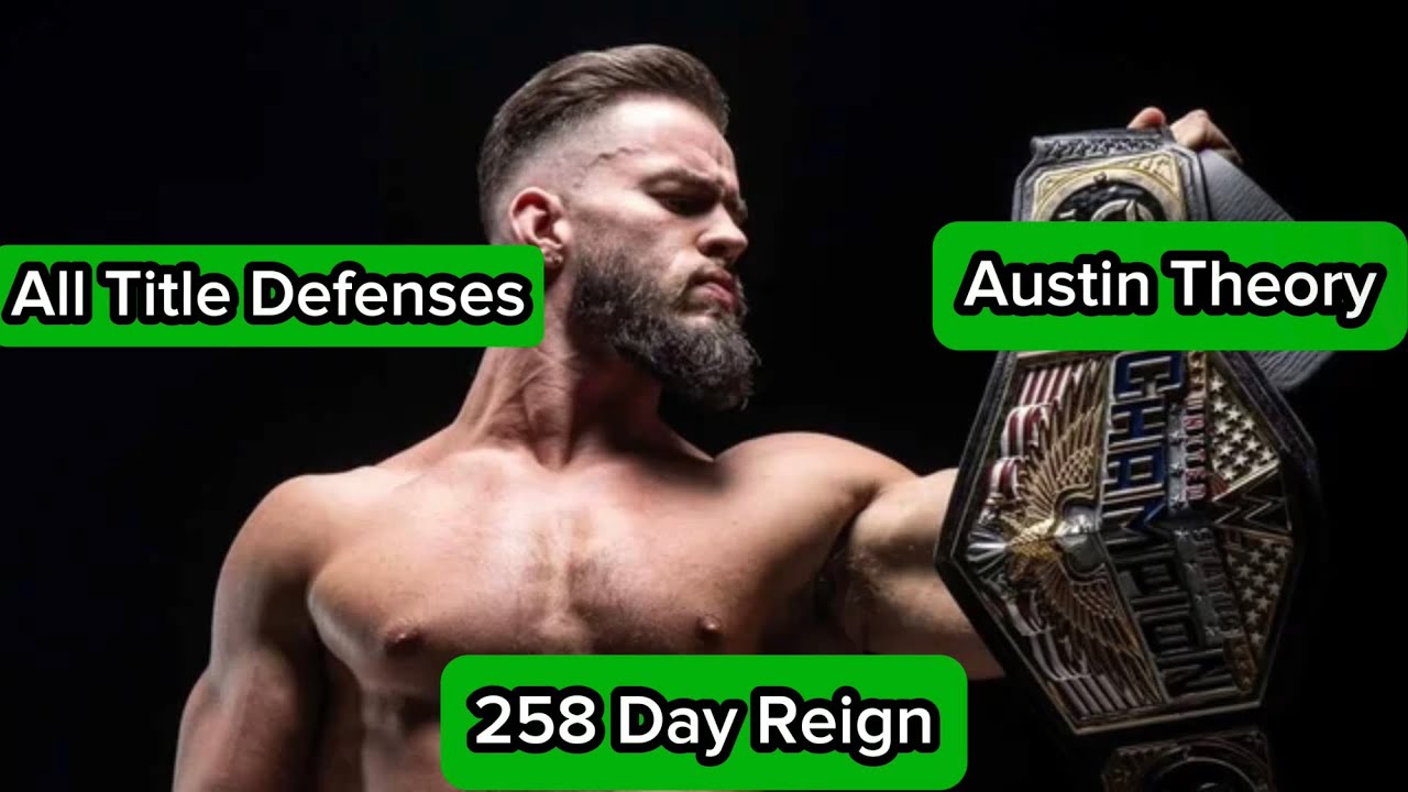 Every United States Championship Title Defense of Austin Theory’s 2nd Reign (258 Days)